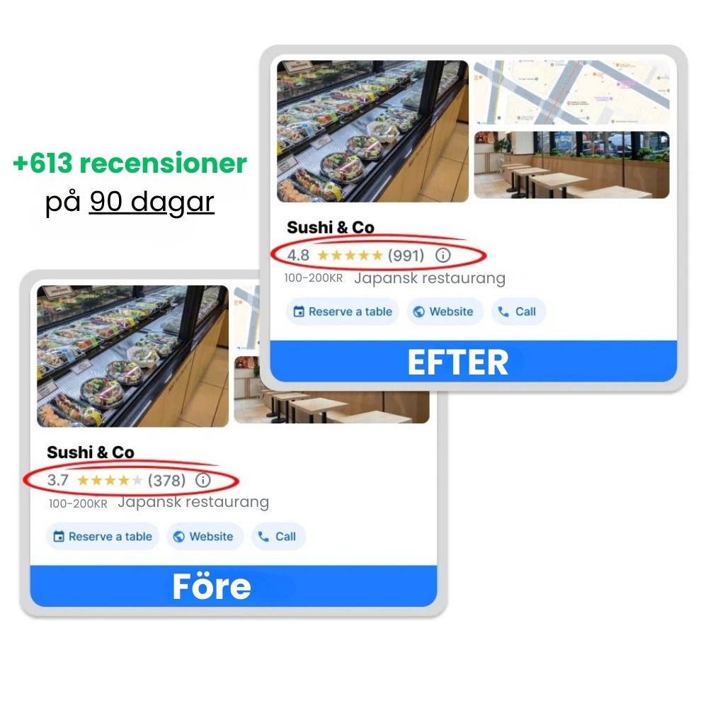 Google Recensionsskylt – NFC & QR Kod
