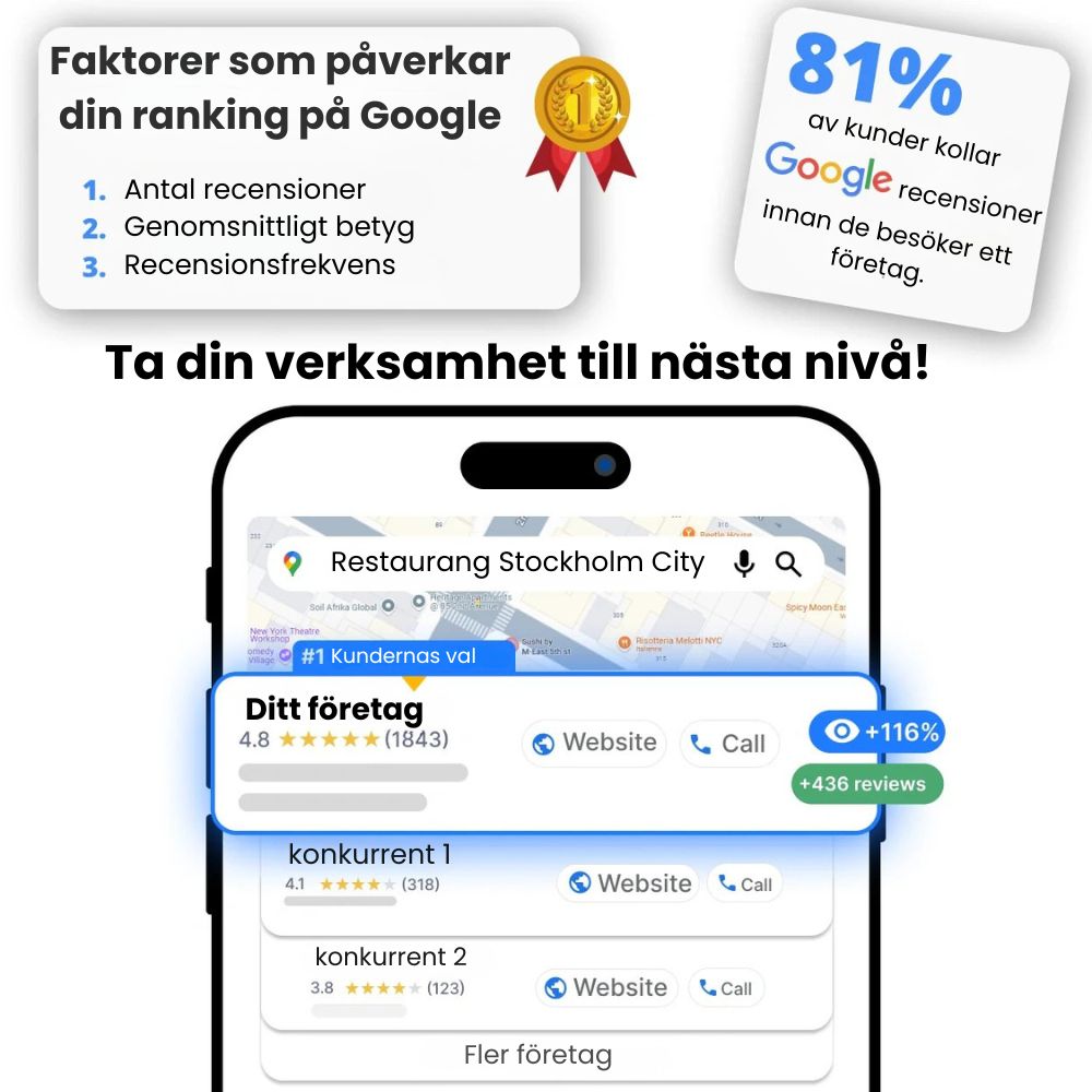 Google Recensionsskylt – NFC & QR Kod