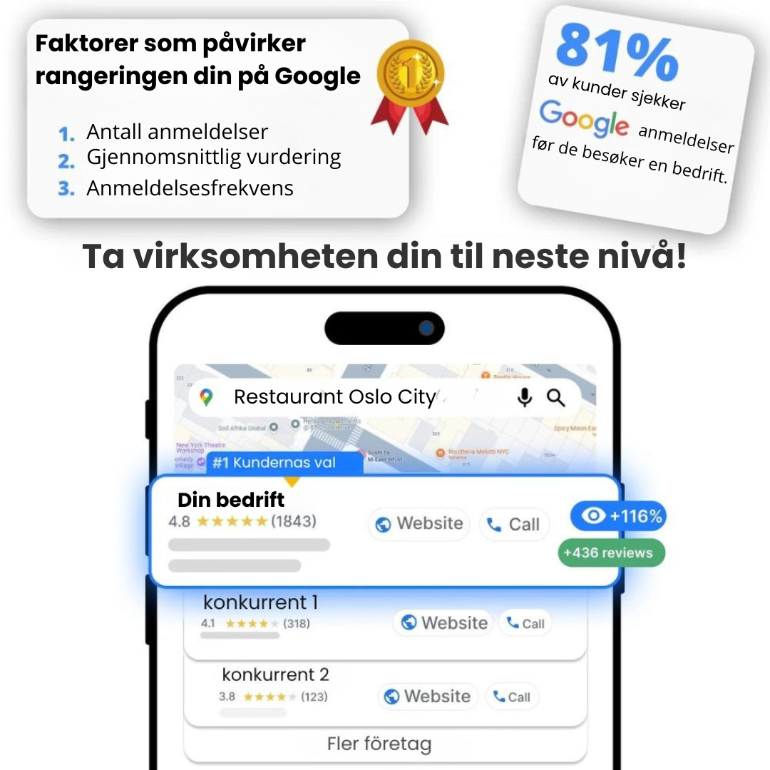 Google-anmeldelsesskilt