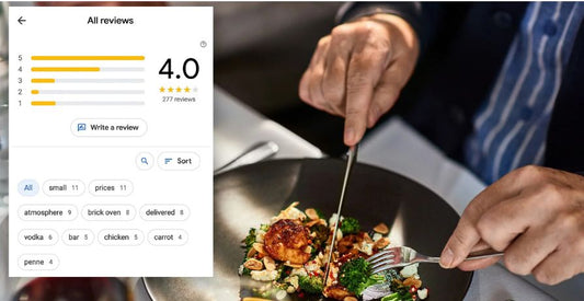 Google-recensioner restauranger: Hur de påverkar framgång och kundval