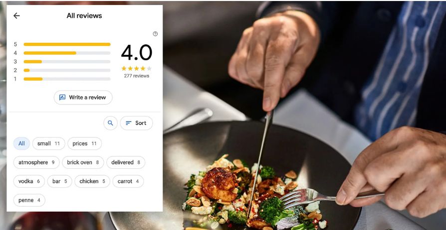 Google recensioner för restauranger – Så påverkar de framgång och kundval - SmartBlipp