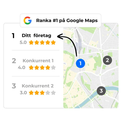 Google NFC nyckelring 5-Pack