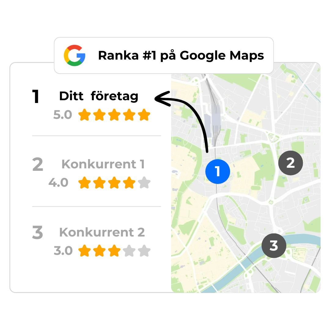 Google-recensioner ranking
